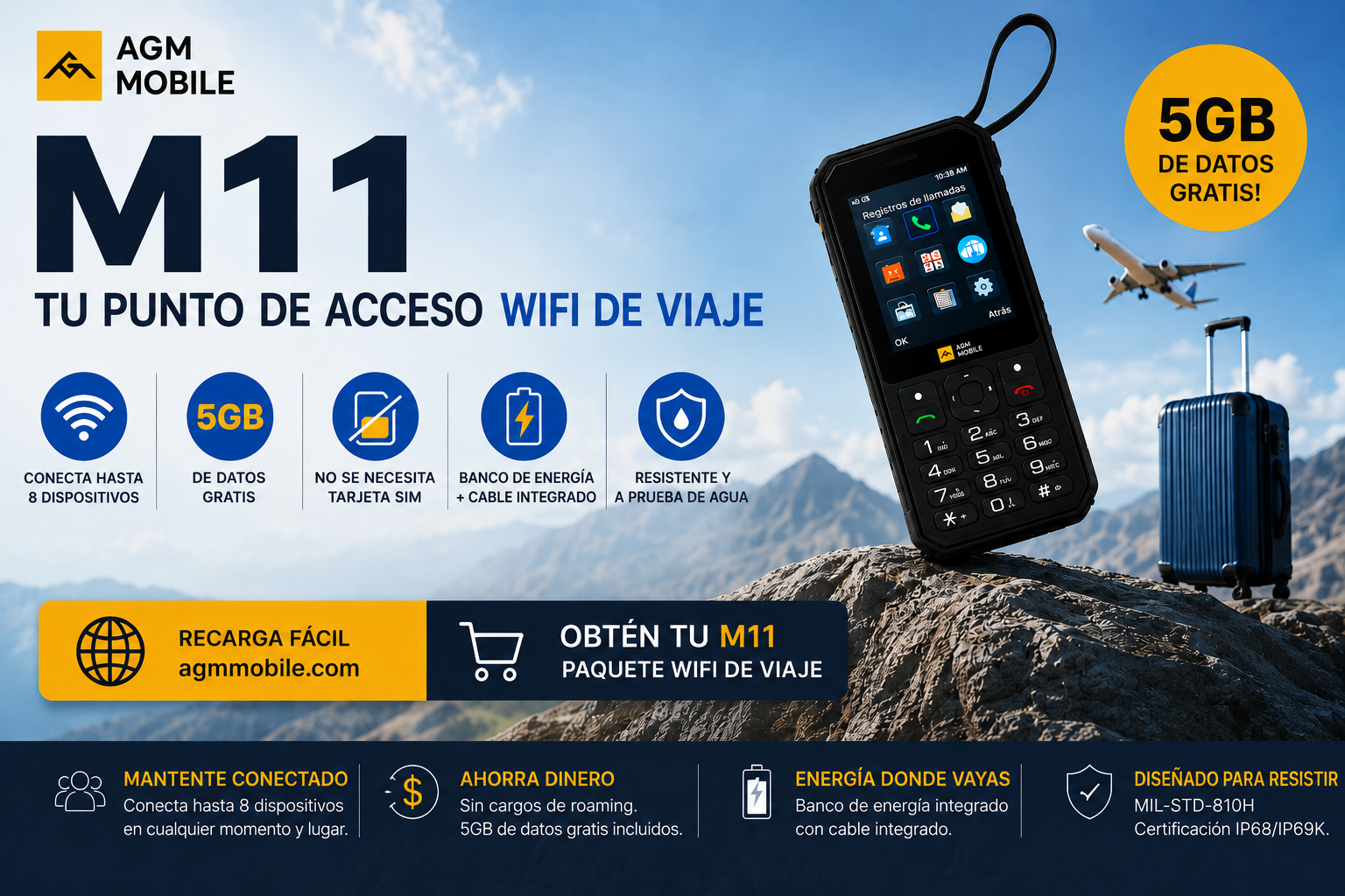 Lanzamiento del Paquete Hotspot Portátil AGM M11 – 5GB de Datos Gratis, Sin Necesidad de Tarjeta SIM