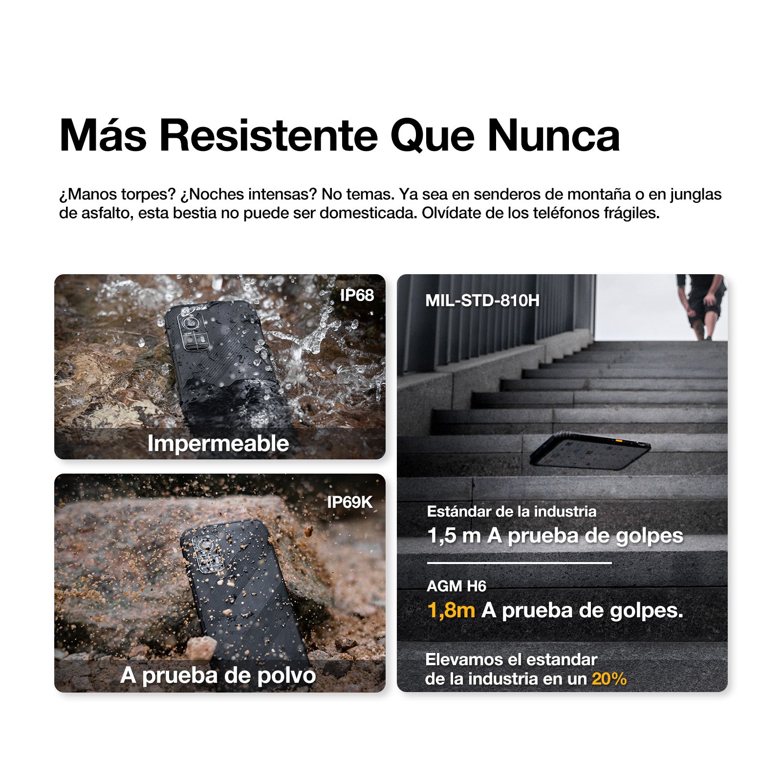 AGM H6 | Ultra-Fino| Rugerizado | Pantalla de 6.56 pulgadas a 90Hz | 8 GB de RAM + 8 GB de RAM Virtual Expandida + 256GB ROM | Android 13
