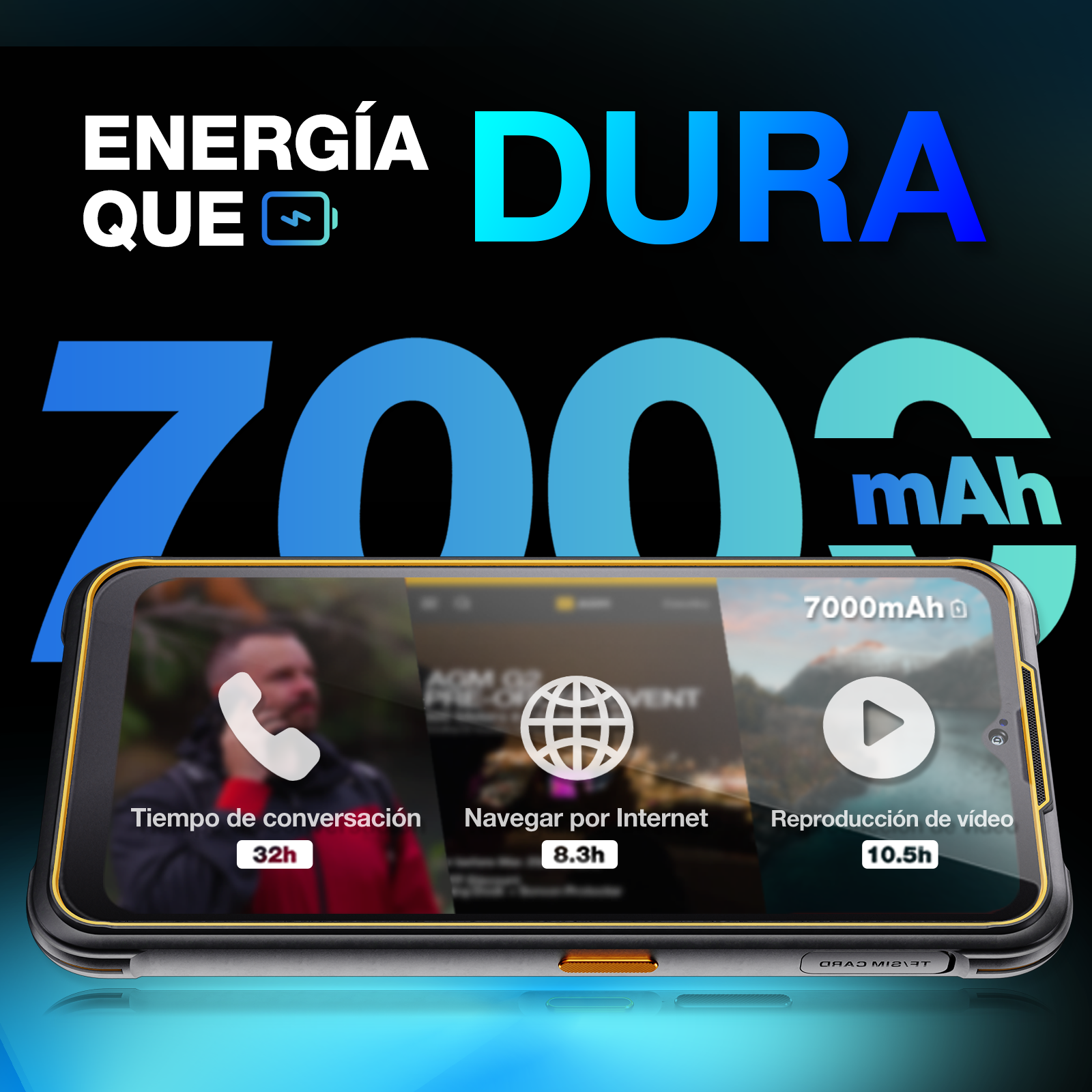 AGM G2 | Teléfono inteligente resistente desbloqueado 5G | Potente conjunto de chips | Pantalla FHD+ de 6,58' y 120 Hz | Batería de 7000 mAh | Androide 12