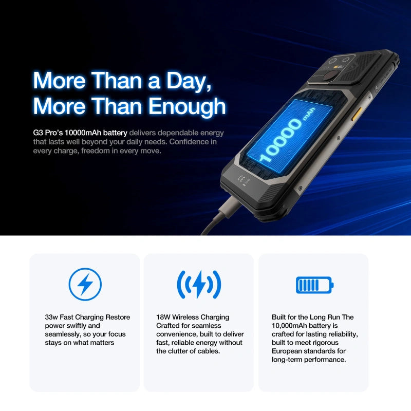 Preventa | AGM G3 PRO | Teléfono Inteligente Resistente con Cámara Térmica | 12GB+512GB | Batería 10000mAh | Pantalla 120Hz | MIL-STD-810H