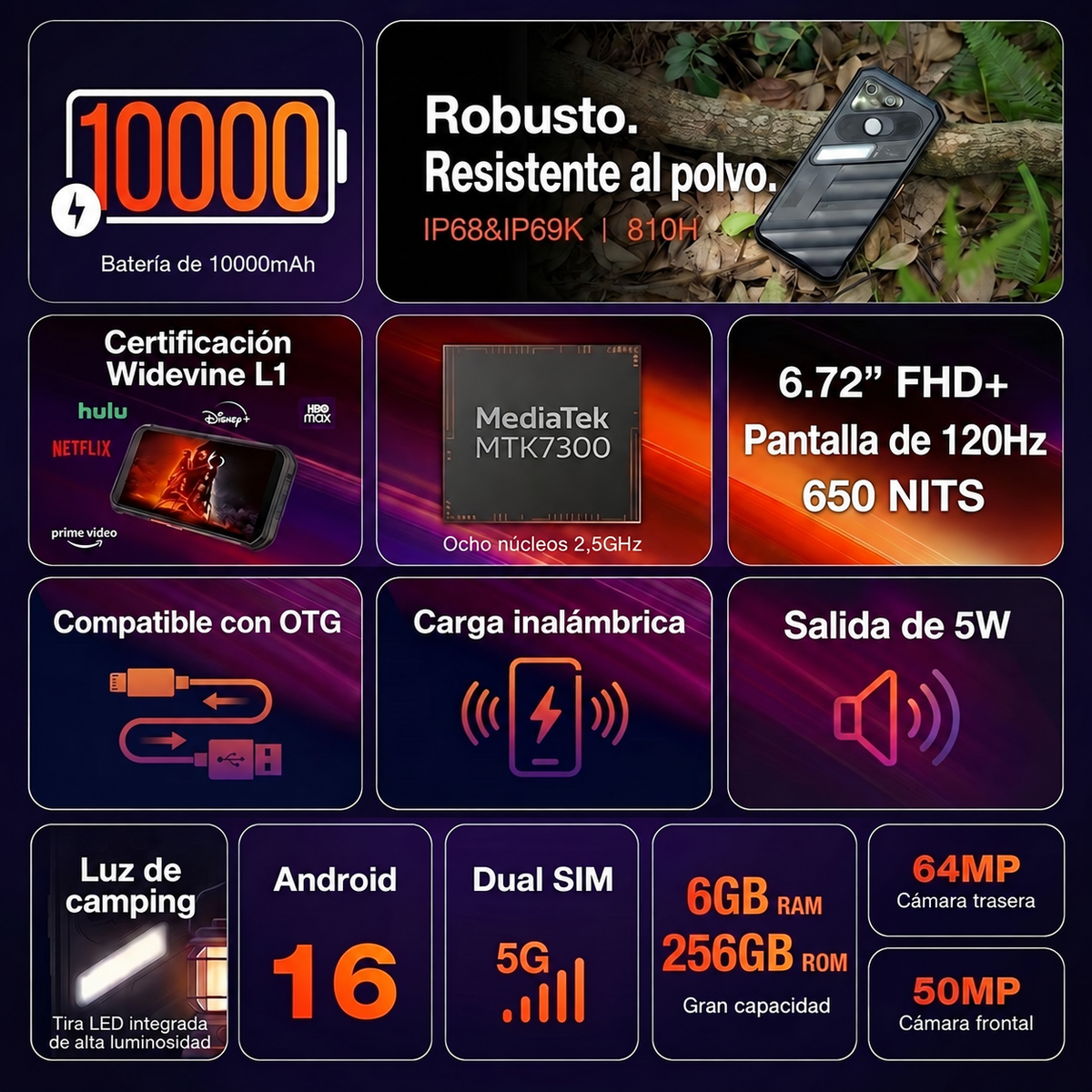 AGM X7 | Smartphone Robusto 5G | Batería de 10000mAh | Pantalla FHD+ de 120Hz | IP68/IP69K | Carga Inalámbrica | Android 16 | eSIM