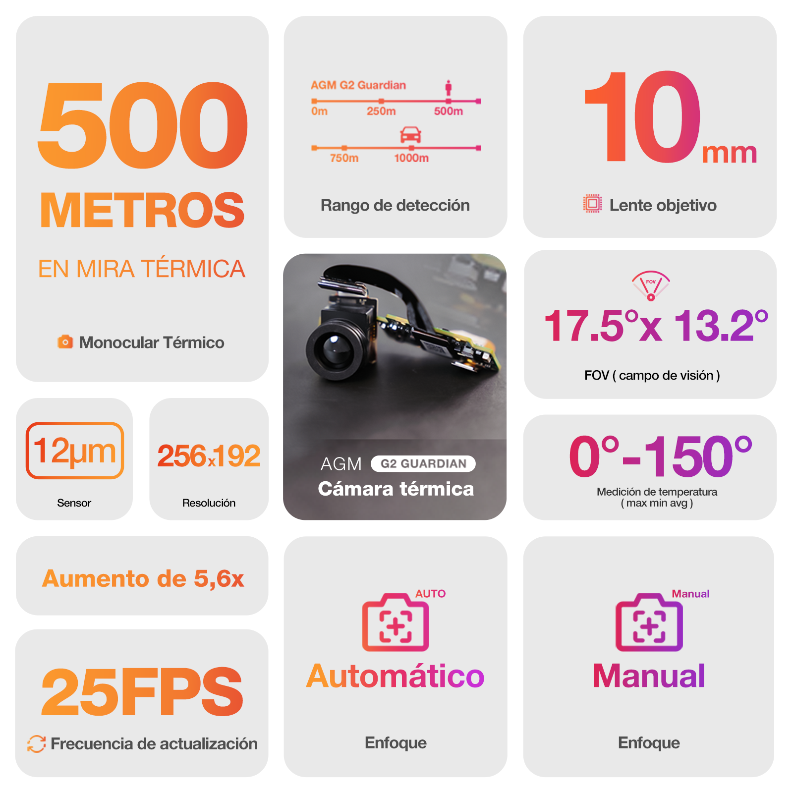 Guardián AGM G2 | Teléfono inteligente resistente desbloqueado 5G | Monóculo térmico de largo alcance : 500 m | android 12