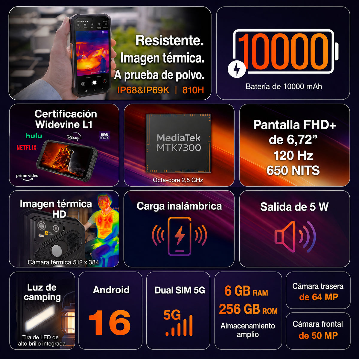 AGM X7 Pro | Smartphone Robusto con Imágenes Térmicas | Resolución Térmica de 512×384 | 6GB+256GB | Batería de 10000mAh | IP68/IP69K | Carga Inalámbrica | Android 16 | eSIM
