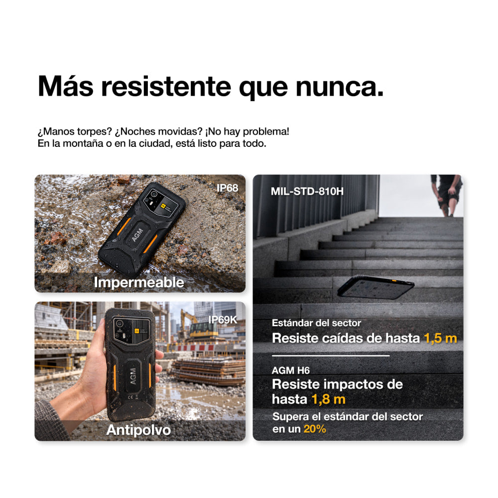 Preventa | AGM H6 Pro | Smartphone resistente y delgado | Pantalla HD+ de 6,56″ | Cámara de 50 MP | Batería de 5000 mAh | IP68/IP69K | Android 16 | NFC