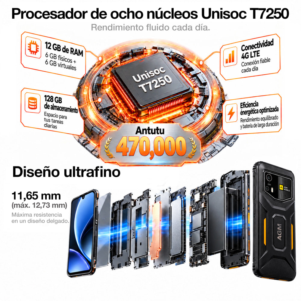 Preventa | AGM H6 Pro | Smartphone resistente y delgado | Pantalla HD+ de 6,56″ | Cámara de 50 MP | Batería de 5000 mAh | IP68/IP69K | Android 16 | NFC