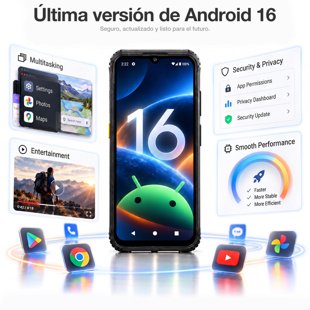 Preventa | AGM H6 Pro | Smartphone resistente y delgado | Pantalla HD+ de 6,56″ | Cámara de 50 MP | Batería de 5000 mAh | IP68/IP69K | Android 16 | NFC