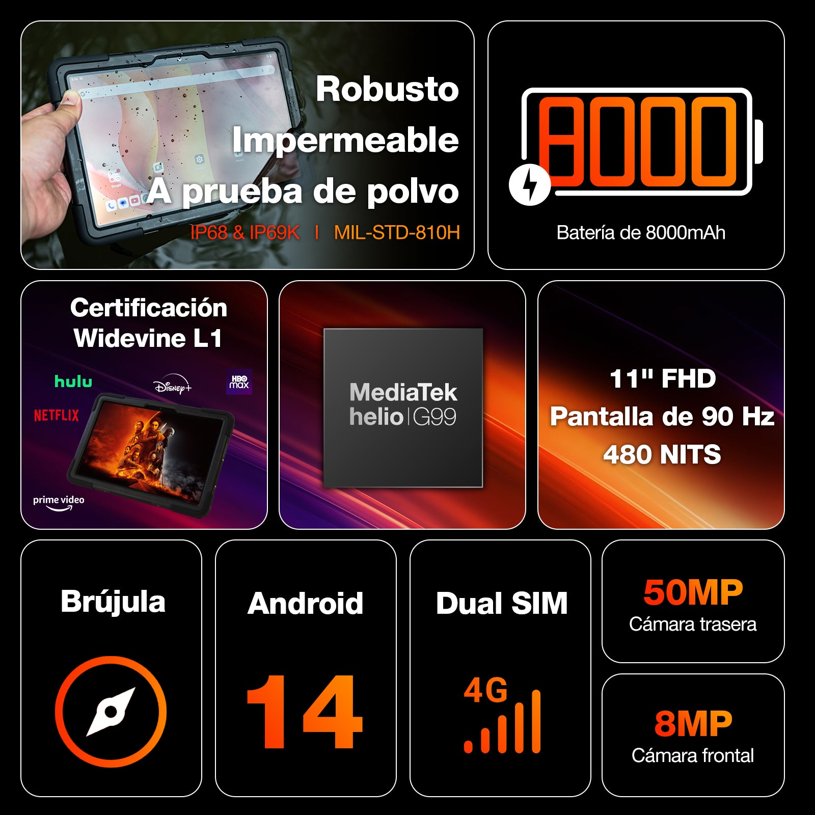 AGM PAD P2 Active | 4G LTE | Robusto | Carcasa Desmontable | Widevine L1 | Helio G99 | Android 14