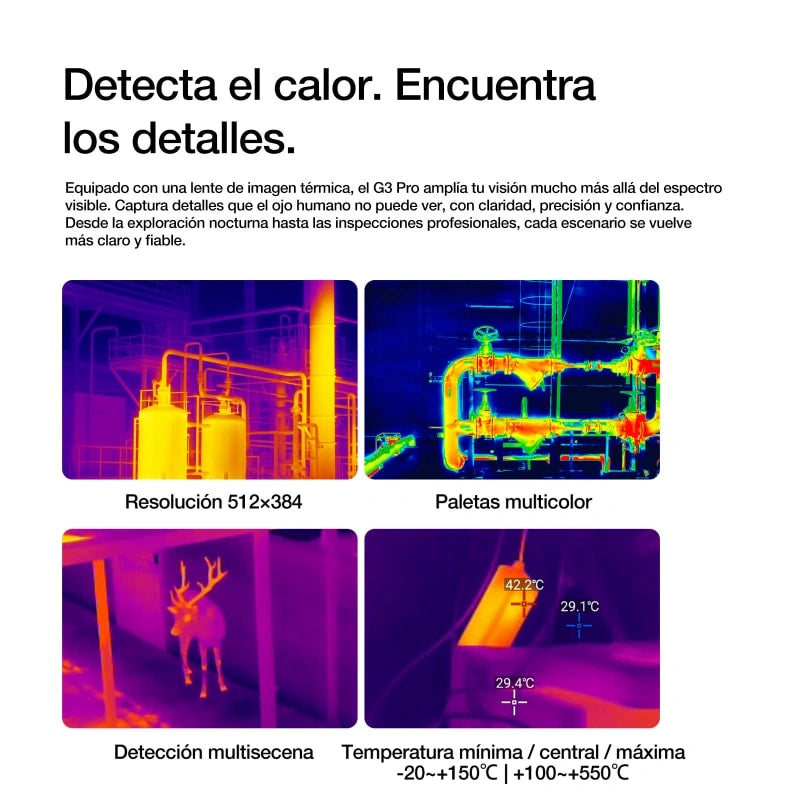 Preventa | AGM G3 PRO | Teléfono Inteligente Resistente con Cámara Térmica | 12GB+512GB | Batería 10000mAh | Pantalla 120Hz | MIL-STD-810H