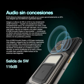 Preventa | AGM G3 | Teléfono Inteligente Resistente | 12GB+512GB | Batería 10000mAh | Cámara Frontal 50MP | Pantalla 120Hz | IP68 IP69K | Carga Inalámbrica