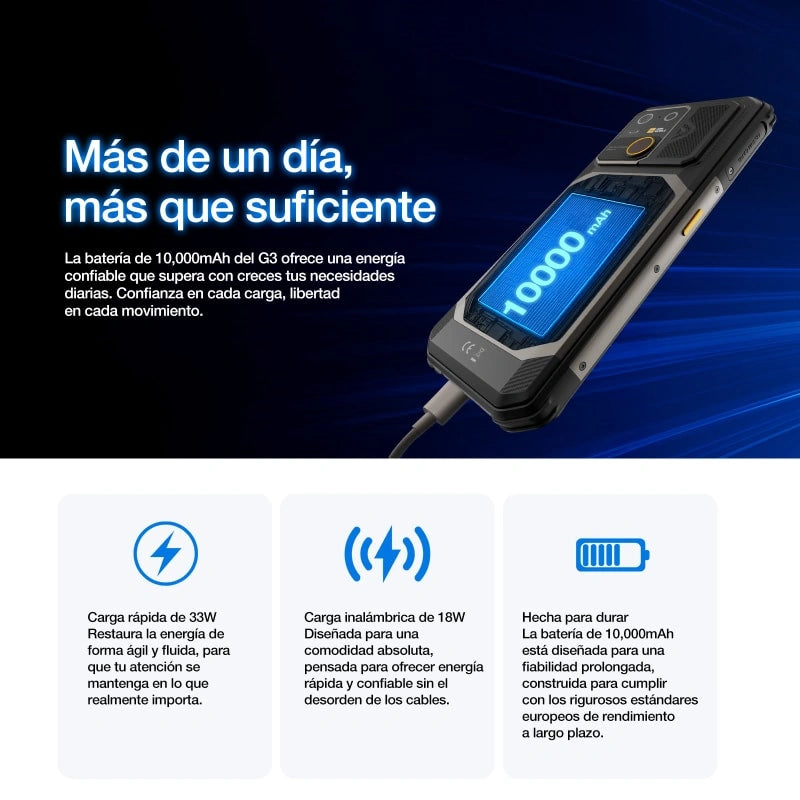 Preventa | AGM G3 | Teléfono Inteligente Resistente | 12GB+512GB | Batería 10000mAh | Cámara Frontal 50MP | Pantalla 120Hz | IP68 IP69K | Carga Inalámbrica
