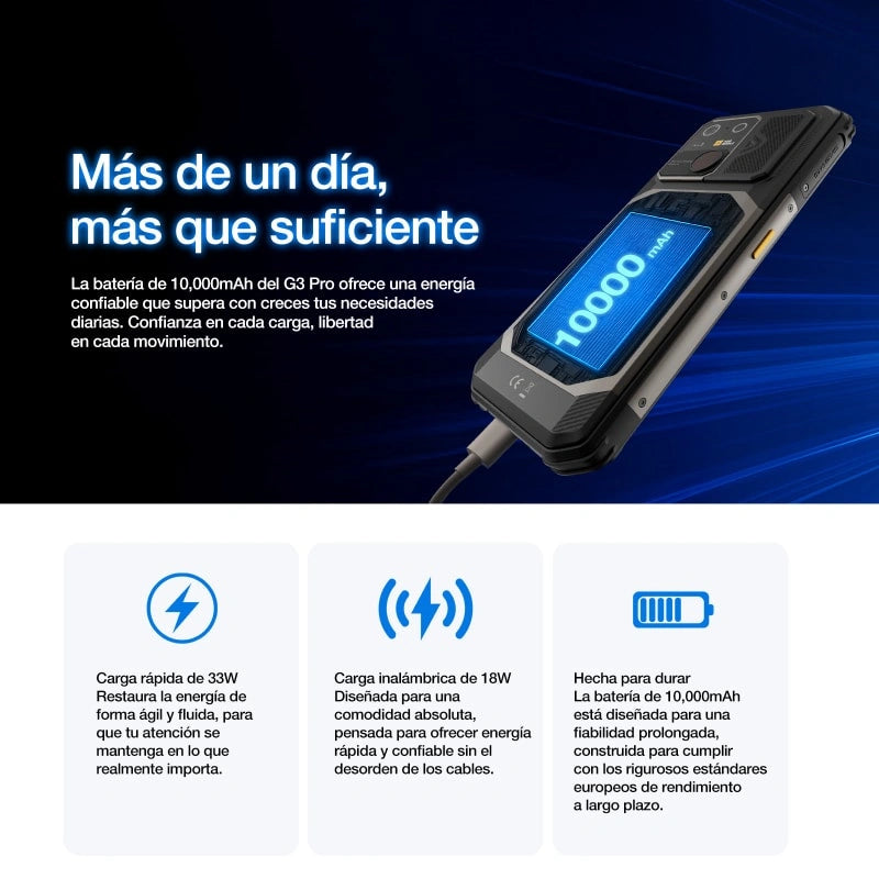 Preventa | AGM G3 PRO | Teléfono Inteligente Resistente con Cámara Térmica | 12GB+512GB | Batería 10000mAh | Pantalla 120Hz | MIL-STD-810H