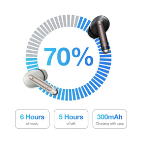 AGM BUDS 5 | ANC + ENC | 30h de reproducción | IPX4 | Control táctil