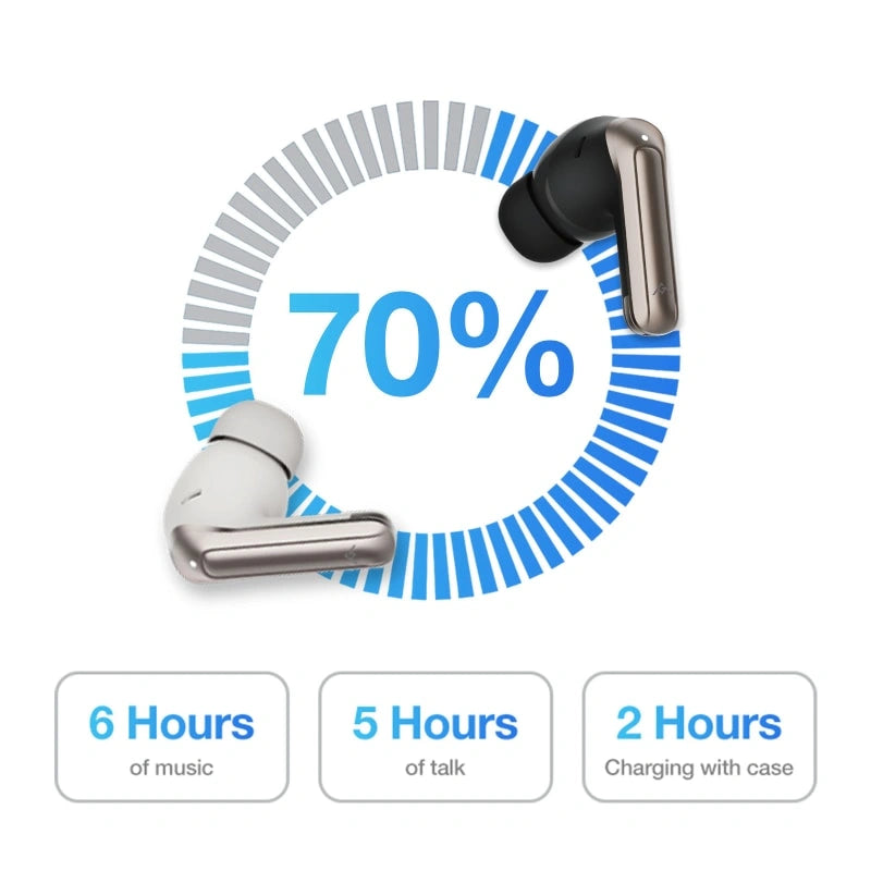 AGM Buds 8 | Sonido de rango completo de 13mm | ANC de -25dB | 6H de reproducción | Resistencia al agua IPX4