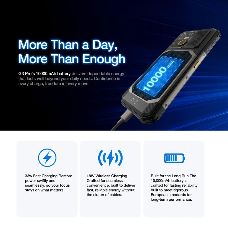 Preventa | AGM G3 | Teléfono Inteligente Resistente | 12GB+512GB | Batería 10000mAh | Cámara Frontal 50MP | Pantalla 120Hz | IP68 IP69K | Carga Inalámbrica