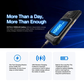 Preventa | AGM G3 PRO | Teléfono Inteligente Resistente con Cámara Térmica | 12GB+512GB | Batería 10000mAh | Pantalla 120Hz | MIL-STD-810H