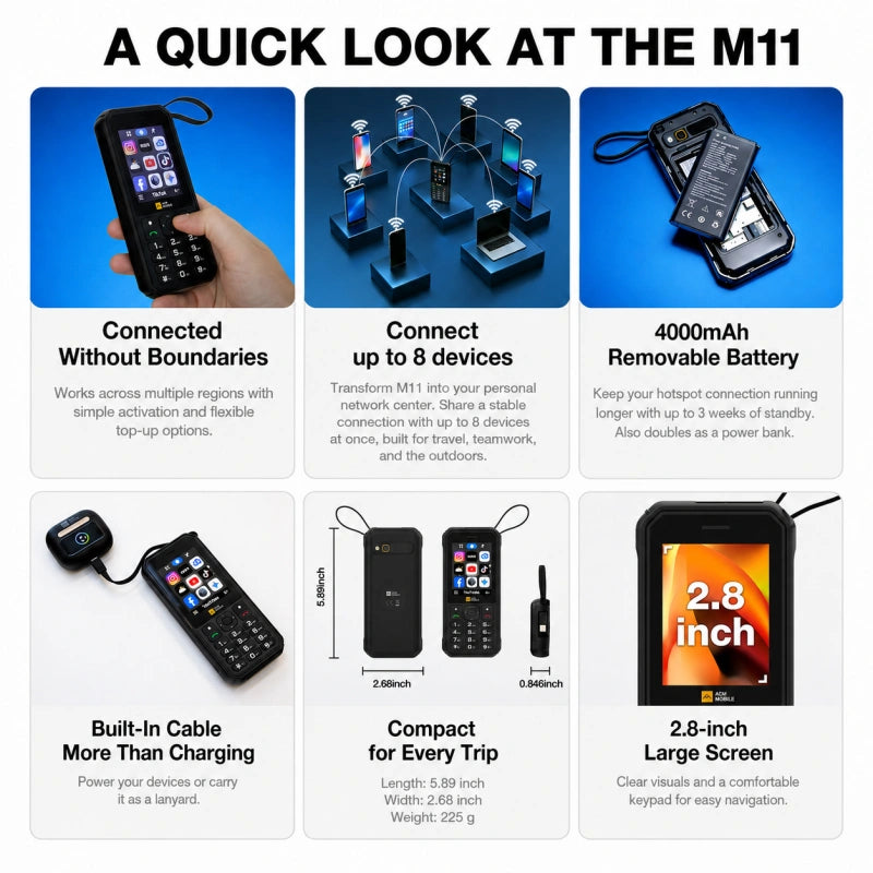 Preventa | AGM M11 | Teléfono MiFi 4G｜Hotspot Wi-Fi portátil｜Batería de 4000 mAh｜Resistente al agua IP68/IP69K｜Carga inversa por cable｜Radio FM｜Conector de 3,5 mm