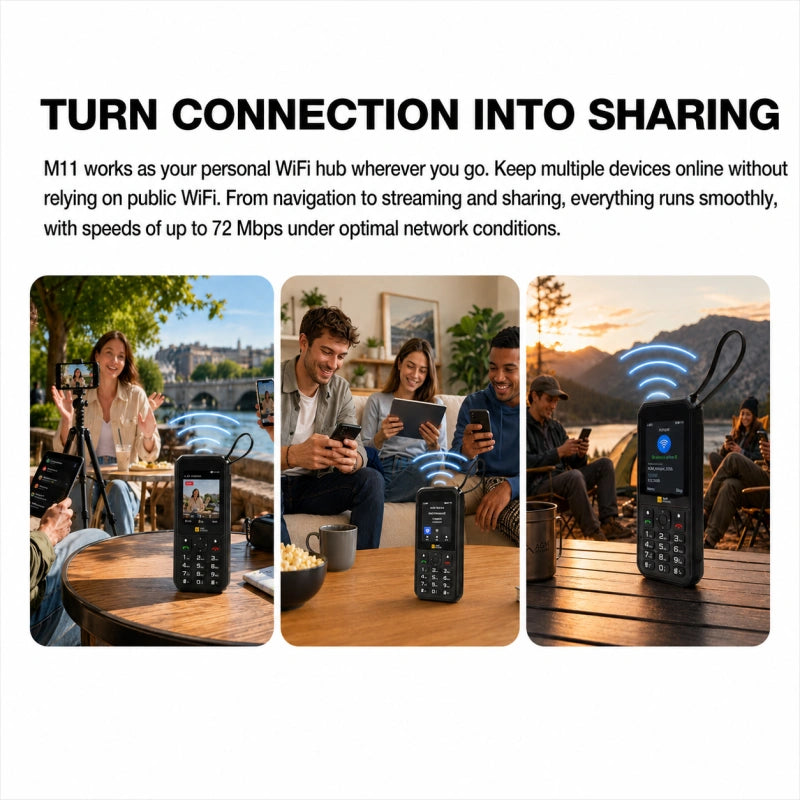 Preventa | AGM M11 | Teléfono MiFi 4G｜Hotspot Wi-Fi portátil｜Batería de 4000 mAh｜Resistente al agua IP68/IP69K｜Carga inversa por cable｜Radio FM｜Conector de 3,5 mm