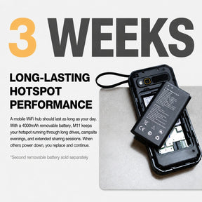 Preventa | AGM M11 | Teléfono MiFi 4G｜Hotspot Wi-Fi portátil｜Batería de 4000 mAh｜Resistente al agua IP68/IP69K｜Carga inversa por cable｜Radio FM｜Conector de 3,5 mm