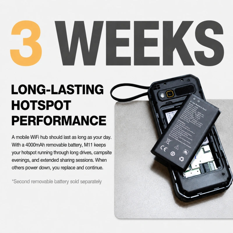 Preventa | AGM M11 | Teléfono MiFi 4G｜Hotspot Wi-Fi portátil｜Batería de 4000 mAh｜Resistente al agua IP68/IP69K｜Carga inversa por cable｜Radio FM｜Conector de 3,5 mm
